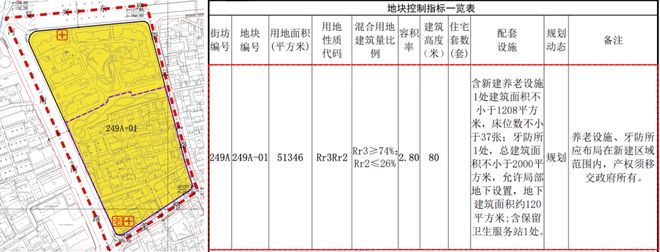 楼处发布丨华润士林润园生活新标杆pg电子盛大开幕▷华润士林润园售(图25)